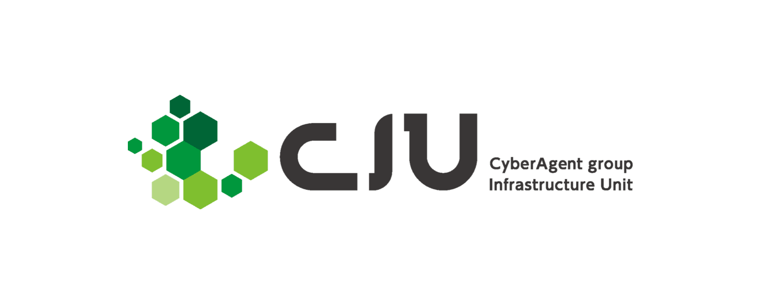 CIU